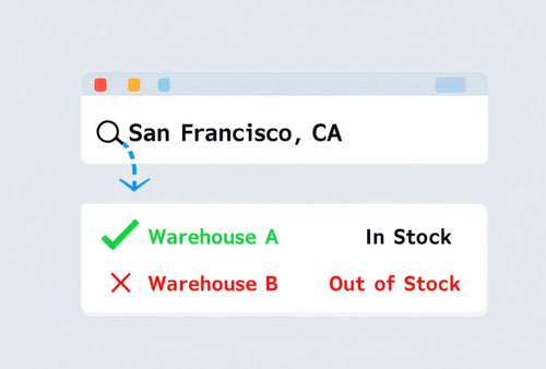 Storefront Theme Shopify Development Services - Professional service by ws24.dev